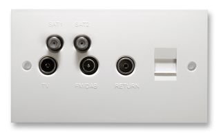 TK9K® - WALL PLATE QUAD + TELEPHONE High Quality Product