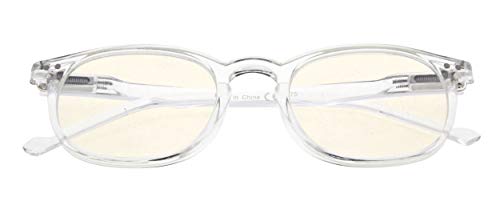 CessBlu Vintage Computer Reading Glasses Blue Light Filter Eyeglasses(Clear) +2.5