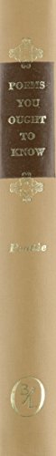 Poems You Ought to Know 0836960858 Book Cover