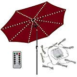 HeKation Patio Umbrella String Lights Battery Operated, 8 Lighting Modes Remote Control, Waterproof Outdoor LED Light for Beach Parasol Camping Tents Garden Decoration (Warm White)