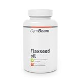 GymBeam