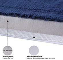Grey Memory Foam Bath Mat - Incredibly Soft Absorbent Rug Sets - Non-Slip and 17 x 24 inches - Use for Kitchen or Bathroom