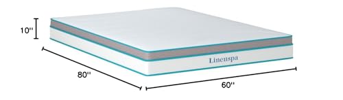 Image of Linenspa 10 Inch Hybrid Mattress - Medium Feel - Queen - Bed in a Box