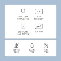 Amy Myers MD Liposomal Vitamin C - Non-GMO High-Absorption Supplement for Immune Support & Collagen Production - Gluten-Free, Non-Dairy & Non-Soy - 16 Fl Oz