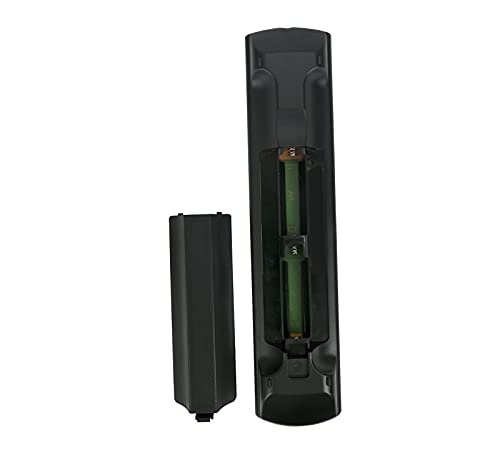 AULCMEET N2QAYB000504 sub N2QAYB000572 Replace Remote fit for Panasonic TX-P42ST50B TX-P50GT50Y TX-P50ST50E TX-P50ST50Y TX-P50VT50B TX-P50VT50J TX-P50VT50Y TX-P55ST50E TX-P55ST50Y TX-P55VT50B - Image 3