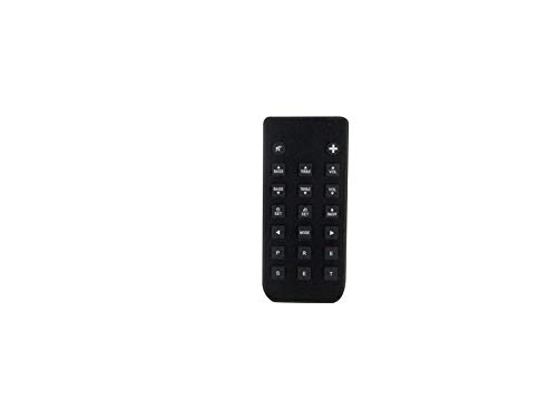 Easytry Remote Control for Geneva-Lab Geneva Model-L Model-M Model-M-DAB+ Model-S Model-XL Sound-XL Sound-L Sound System