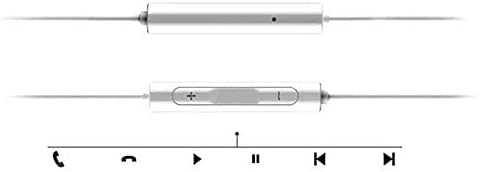 Huawei AM115 Headphones with Cable