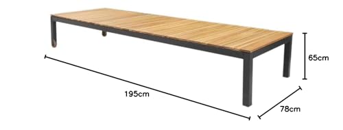 Materialien, die Bestand haben