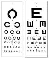 sugra Eye Vision Test Chart Snellen (C Chart and E chart) Professional Eye Testing Chart (B0CXPDQHL5) Amazon Price History, Amazon Price Tracker