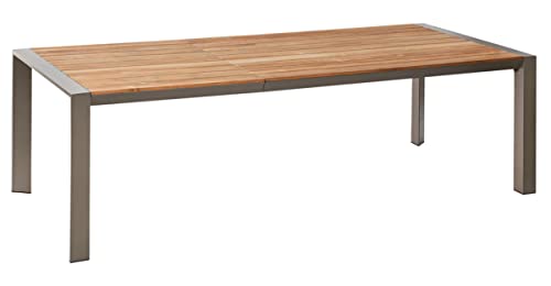 Gebaut für das Leben draußen