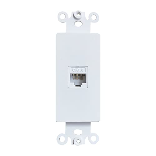 BUPLDET 1 Port CAT6 Ethernet Wall Plate Insert - CAT 6 RJ45 Jack Insert Cover Plate for Midsize/Oversize Decorator Wallplate - White