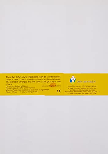 Jolly Phonics Letter Sound Wall Charts: In Print Letters
