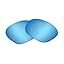 Non|polarized Sfx Edge Light|blue Mirror Black Pair