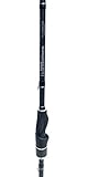 Fitzgerald Bryan Thrift Signature Series Pro Tournament Bass Fishing Rods Drop Shot/Ned Rig, Finesse Topwater, Micro Jig, Skipping Special, Shaky Head/Wacky Worm, Crankbait, Chatterbait, and Frog Rod