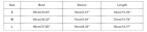 #N/A – vue 5