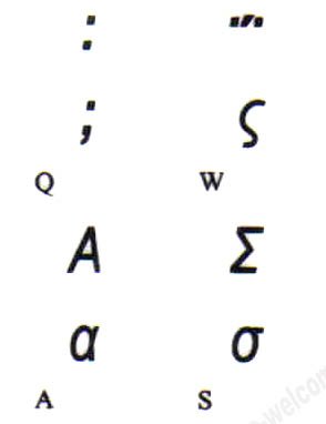 Pegatinas de teclado griego transparentes con letras negras miniatura 3