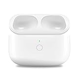 Compatible for AirPods Pro...