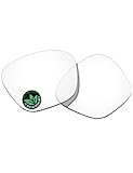Raydi Polycarbonate Replacement Lenses for Bose Alto M/L BDM0006 Sunglasses - Crystal Clear - Anti-Blue Light