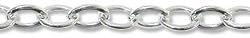 Flat Cable Link Chain 2.8mm Sterling Silver (Priced per Foot)