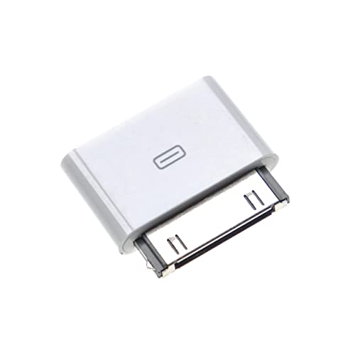 Ricarica sicura tramite un cavo micro USB standard | Massima velocità di carica grazie alla fattura di alta qualità