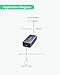 LINOVISION POE to USB-C Converter, Data and Charging Through One Cable, IEEE802.3af/at POE Convert to USB Type C with 10/100Mbps Ethernet, 9V/2.22A or 5V/2A Output, Suitable for Phones and Tablets