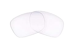 Clear Lens Non-polarized