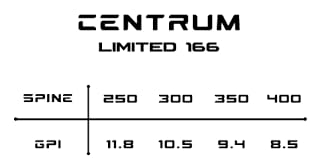 Premier Arrows by 166 CENTRUM