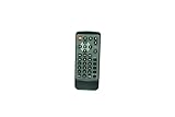 HCDZ Replacement Remote Control for Fusion MS-IR600 MS-AV600 MS-IP600 MS-AV600 MS-CD600 MS-AV600G...