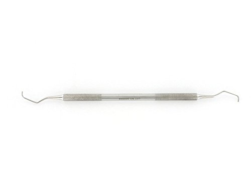 Gracey Curette - Fig. 1 2 Ant.