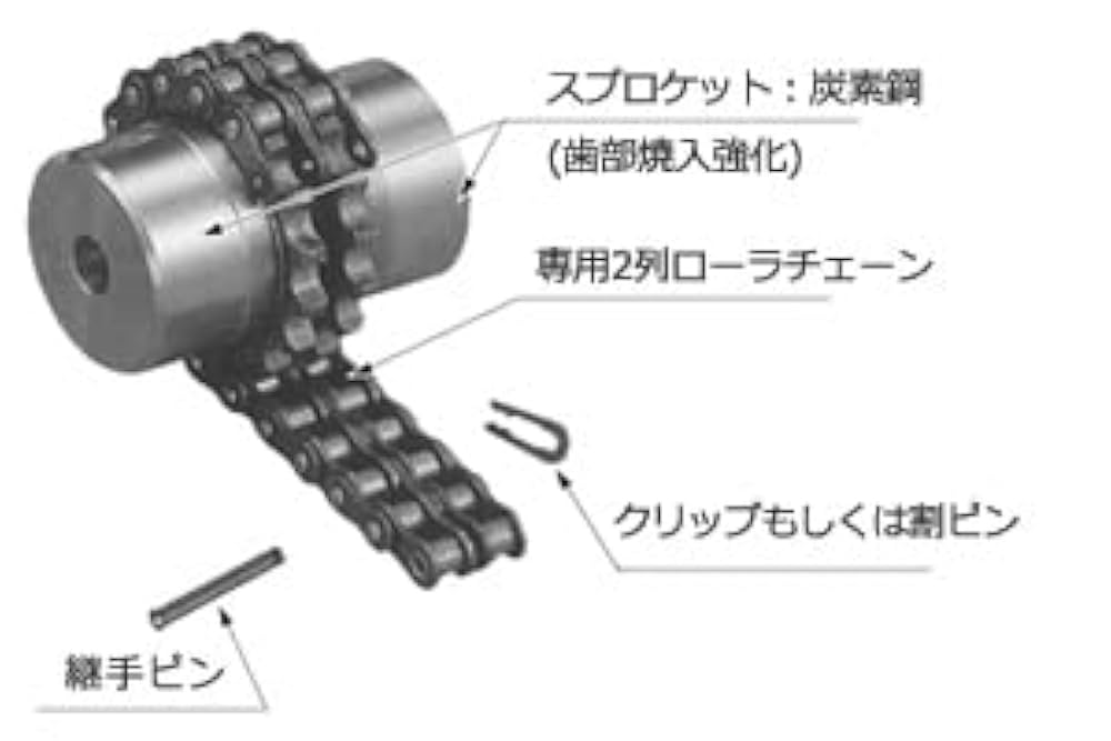 Amazon | 椿本チエイン ローラチェーンカップリング(本体のみ)下