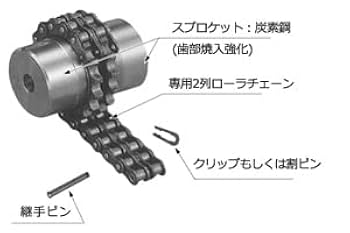 りん38 Amazon | 椿本チエイン ローラチェーンカップリング(本体のみ)下