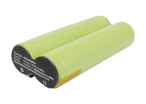 Gardena Gardening Tools 2517,Grasschere,Grasschneider �݊��p �ėp�����o�b�e���[