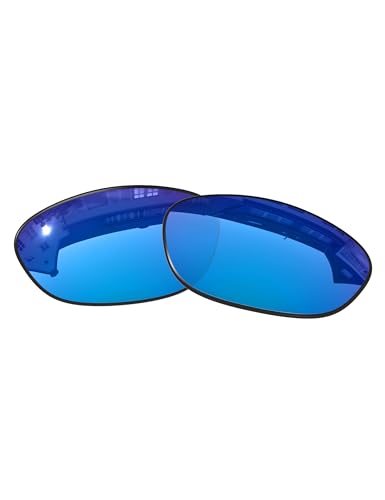 Réparer des verres rayés Oakley Minute 2.0 avec les lentilles Oowlite bleu