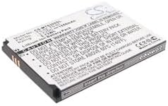 Technical Precision Replacement for Seals IP68 Water&DUSH Proof