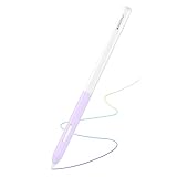 MoKo Case for Apple Pencil Pro/ 2nd Generation, Crystal Clear Silicone Protective Cover Sleeve Compatible with Apple Pencil Magnetic Charging and Double Tap, Purple
