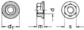 (50pcs) Metric DIN 193 M10X1.5 Hex Flange Nut with Ribbed Flange Propert Class 10 Ships Free in USA by Aspen Fasteners, ASMM1842