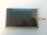 Monitor per auto, automobili motocicli