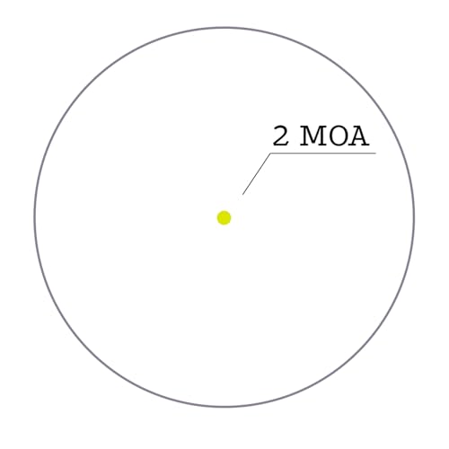 Image of Holosun AEMS X2 PRO /CORE Series, 2MOA Dot, Multi-Reticle, Shake Awake, Enclosed Optic