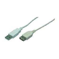 MHE EDV Cable USB 2.0 Extension Cable A/Male to A/Female 3.0 m, gray, 3 Meters - Image 2