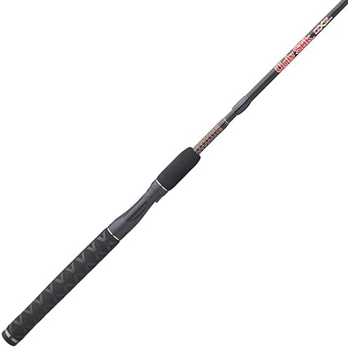 Ugly Stik 6’6” GX2 Spinning Rod, Three Piece Spinning Rod, 6-15lb...