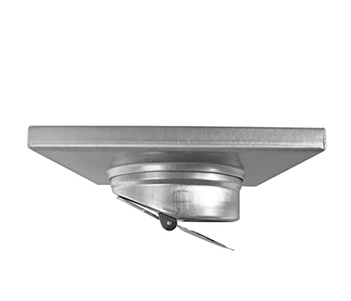 Reviews y listado de Tipos de coladeras para patio disponible en línea. 9 Reviews y listado de Tipos de coladeras para patio disponible en línea. 5