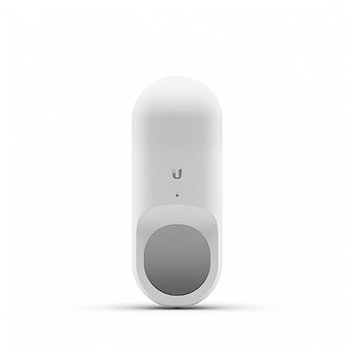 Ubiquiti UniFi UVC-G3-FLEX-PWM-WT Monday