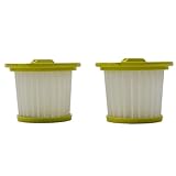 交換用フィルター2個パック、Ryobi PCL700 PCL704 CL705 ハンド掃除機フィルター 家庭用床掃除用スイーパーパーツに対応