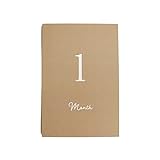 マンスリーカード 月齢カード 月齢フォト 成長記録 ベビー 記念日 子どもの日 初節句 お祝い 出産祝い イベントフォト (シック)