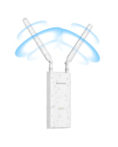 BrosTrend AX3000 Extender
