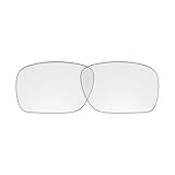 ToughAsNails wasserabweisende Beschichtungstechnologie gegen Öl und Wasser