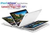 Meilleurs Coques rigides pour ordinateur portable - Fete Internet