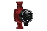 Grundfos
