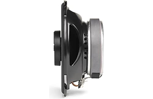Audio Para Autos, Wireless Imagen adicional