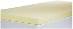 100% Memory foam mattress topper (Foam only, without covers) UK bed Sizes (small single, 2)